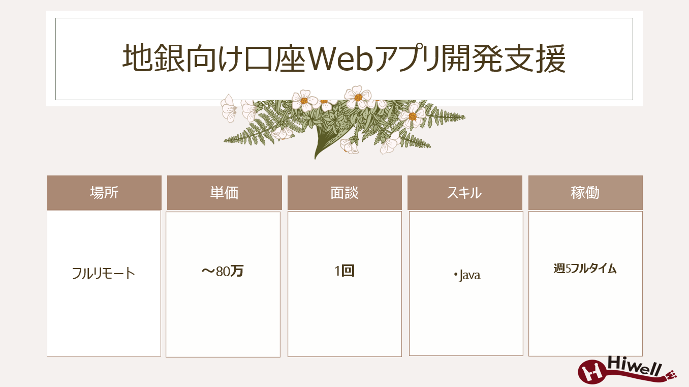 【フルリモート / Java/SpringBoot】★地銀向け口座Webアプリ開発支援／アジャイルチーム参画★