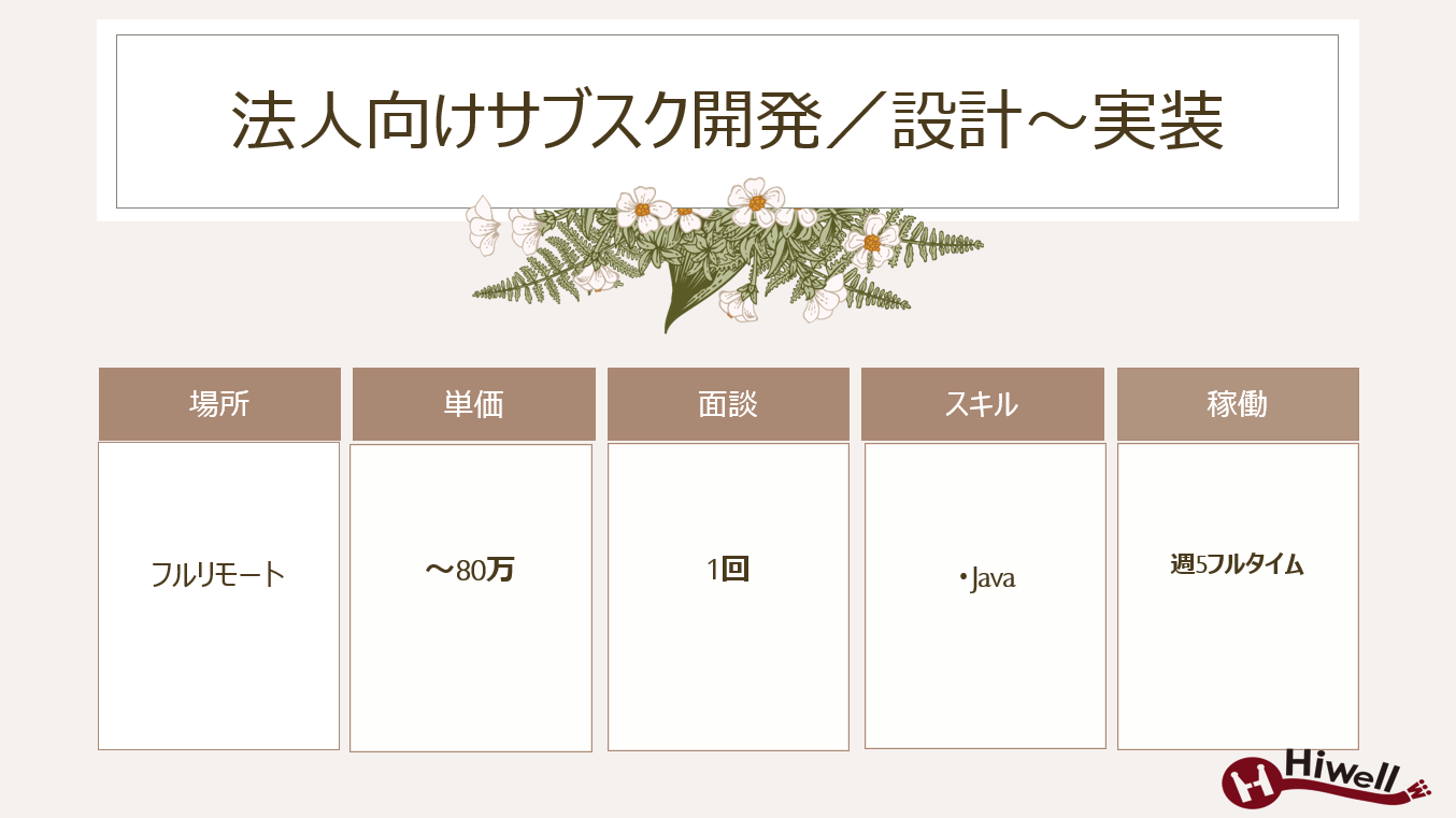 【フルリモート / Java/SpringBoot】★法人向けサブスクリプションサービス開発／設計〜実装★