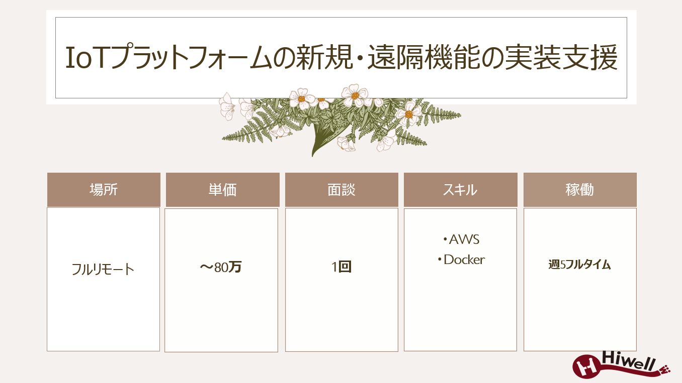 【フルリモート / 稼働安定! / AWS・Docker】★IoTプラットフォームの新規開発・遠隔操作機能の実装支援★