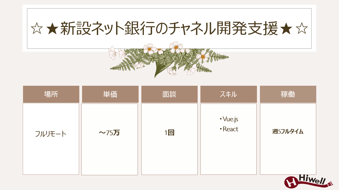 【フルリモート / Vue.js／React】★新設ネット銀行のチャネル開発支援（安定＆新規）★