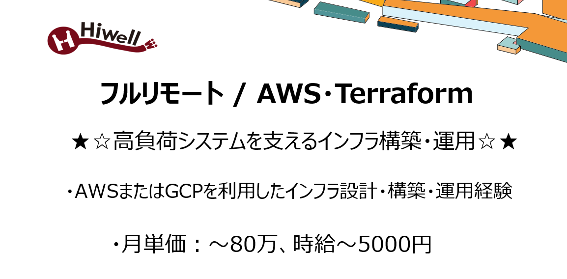 【フルリモート / 経験3年以上】【AWS・Terraform】★☆高負荷システムを支えるインフラ構築・運用☆★