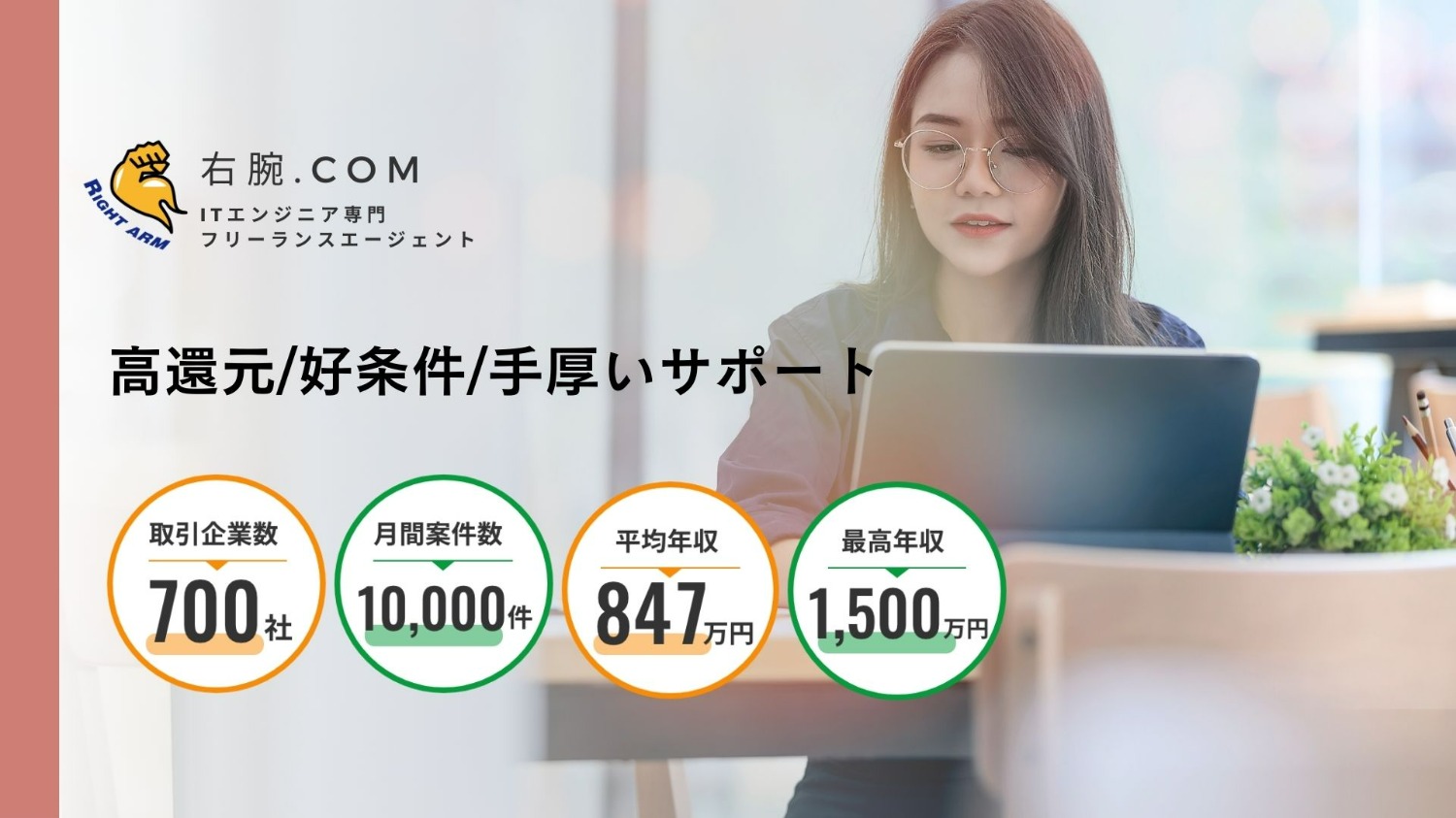 【PHPフルリモート案件】4月/プライム直/CMS保守開発/顧客折衝/30代前半＠65万　　野澤