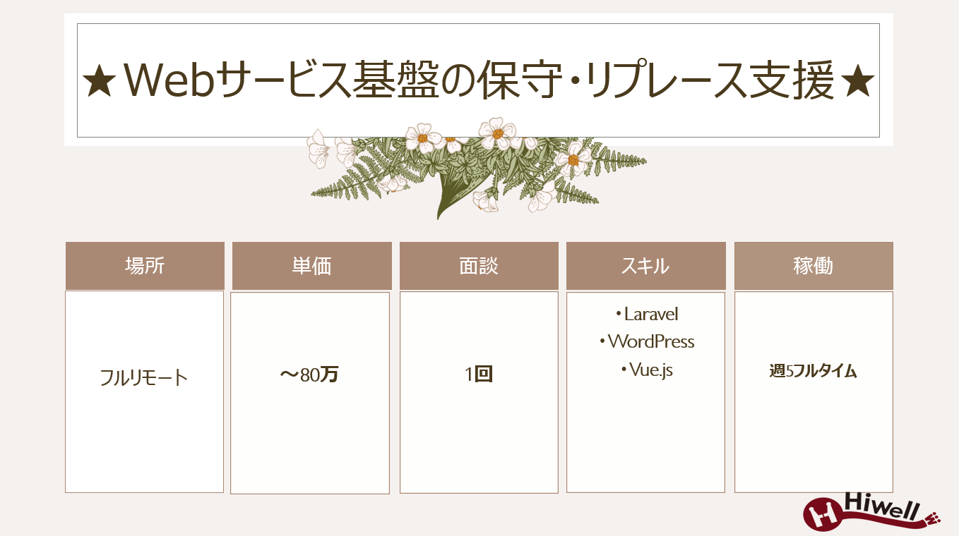 【フルリモート / Laravel／WordPress／AWS】★Webサービス基盤の保守・リプレース支援（アーキ視点あり）★