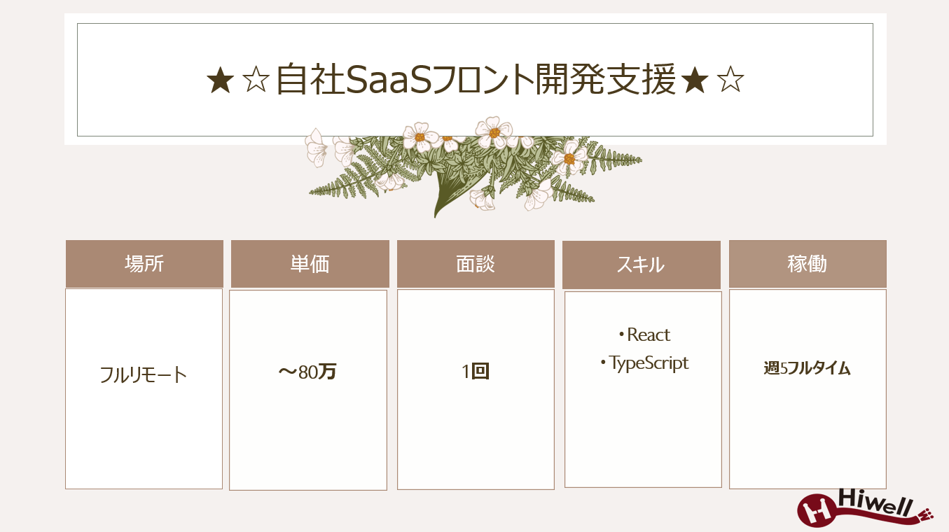 【フルリモート / React・TypeScript】★自社SaaSフロント開発支援★