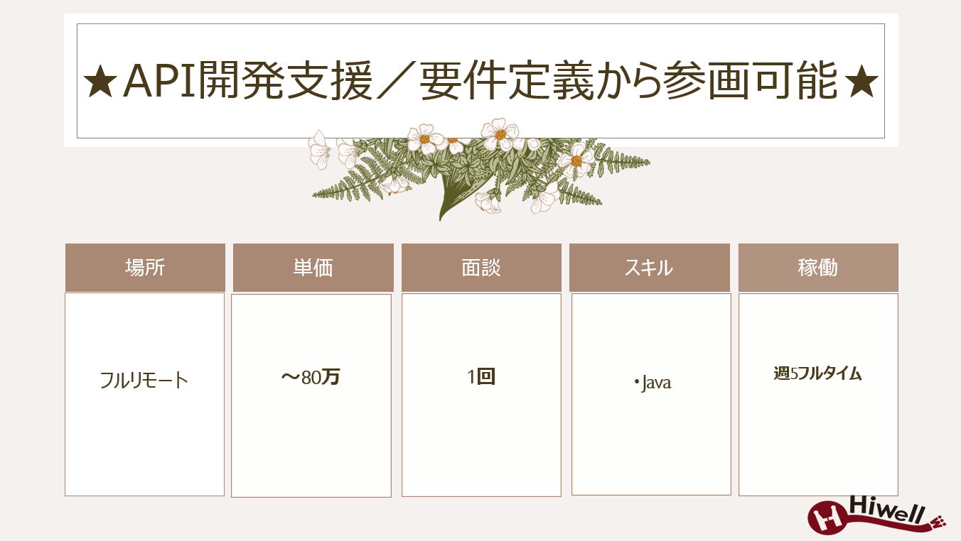 【フルリモート / Java/SpringBoot】★Azure環境でのAPI開発支援／要件定義から参画可能★