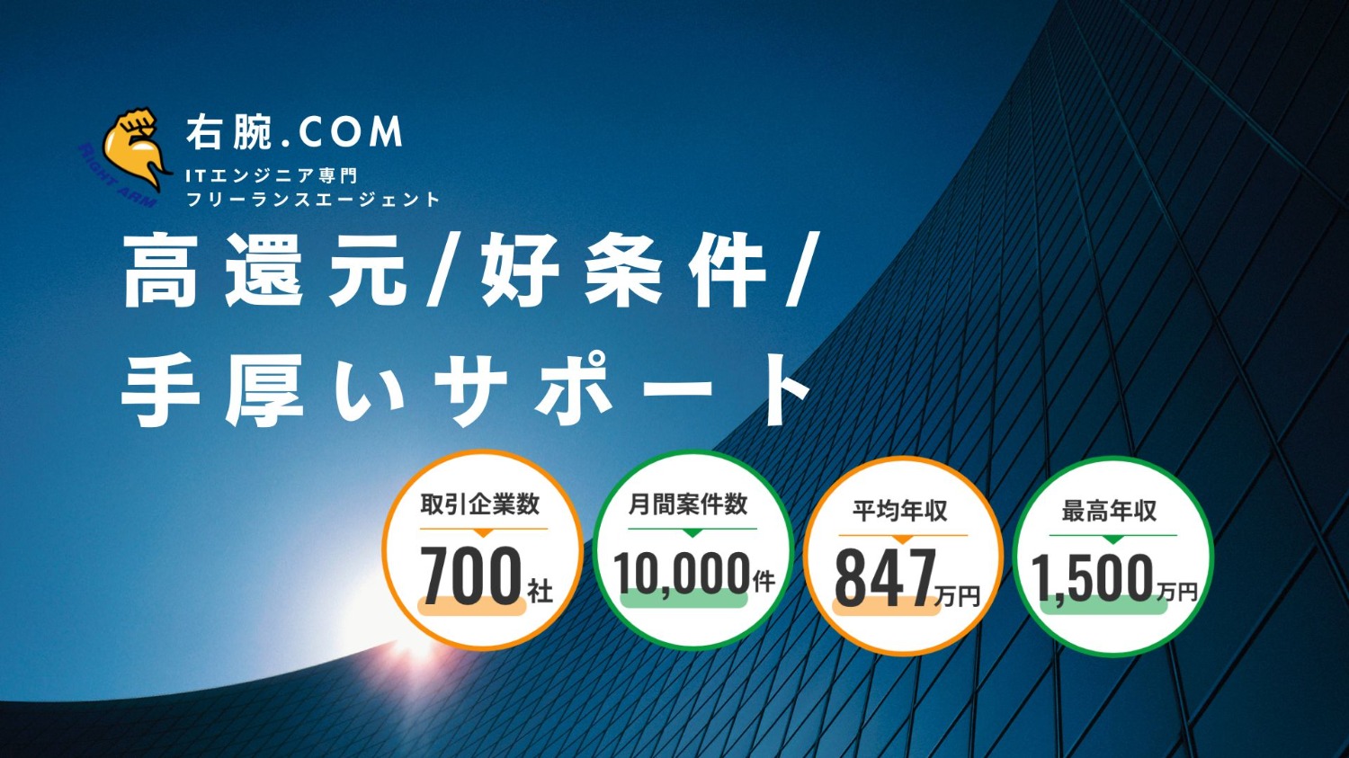 【弊社5名参画中 × リモート】Laravel ＋ Perlの開発経験者募集　担当：鎌田