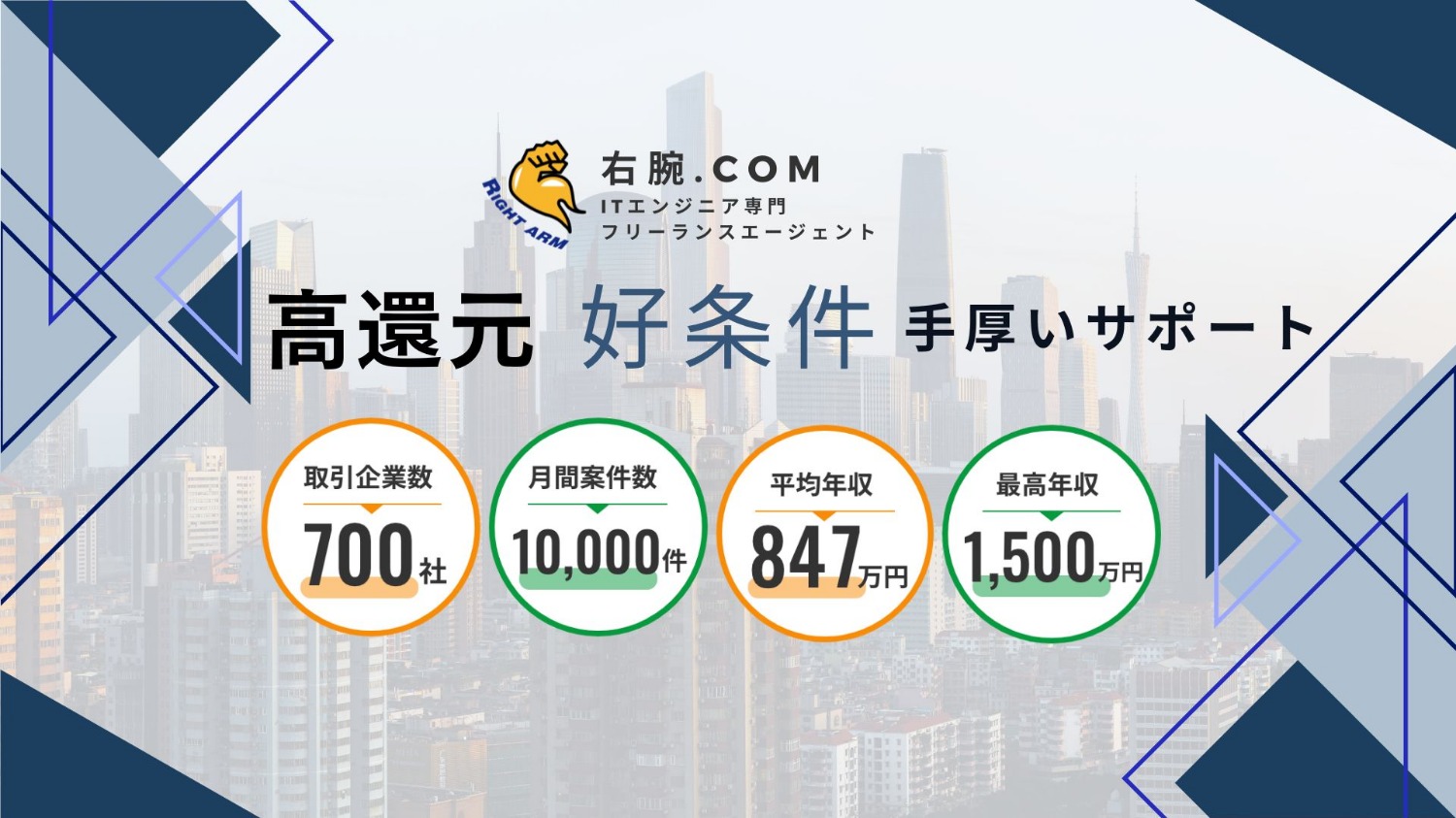 【福岡】PMO/基本リモート/高単価@~75万(濱田)