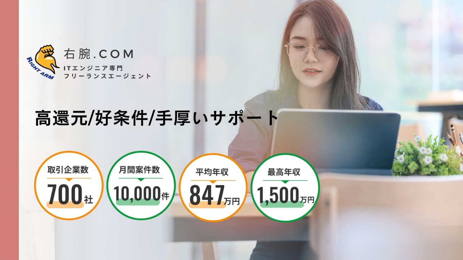 ★フルリモート★Typescript案件/高単価【担当：伊藤】