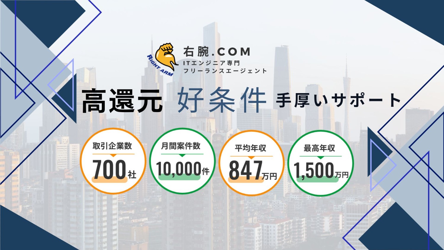 長期案件！！サイバーセキュリティ案件！【髙野】