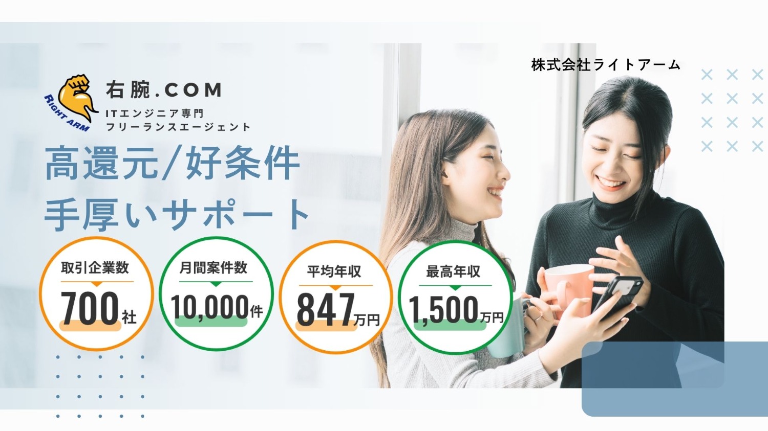 ToC向け転職サイト開発プロジェクト　＜八巻＞