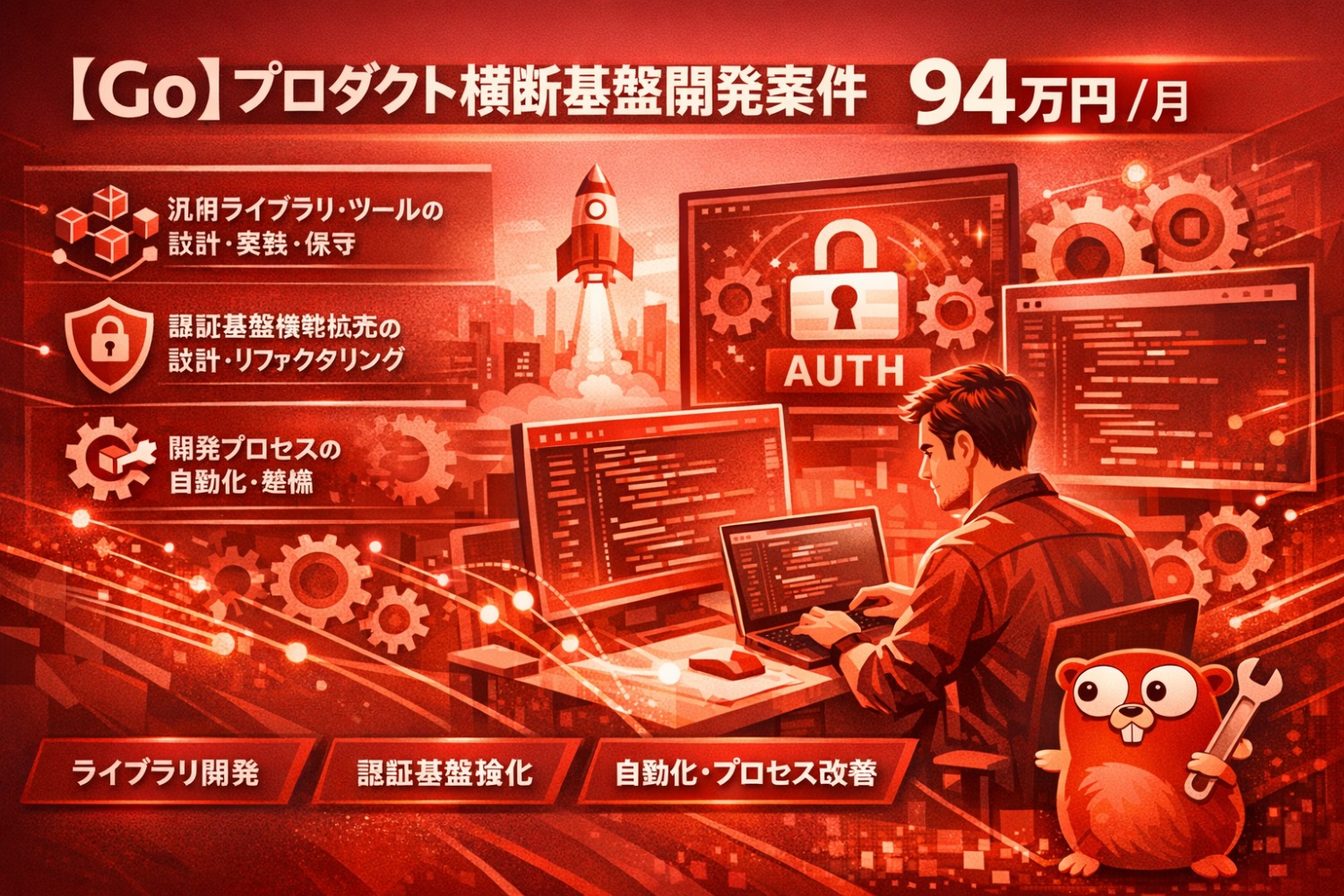 【Go】プロダクト横断基盤開発案件