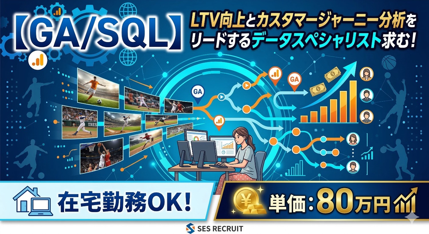 【SQL×スポーツ配信】あなたの分析が「ファン」を熱狂させる。視聴データから解約を阻止する、戦略的データアナリスト募集！