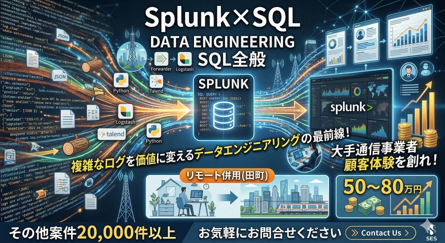【DBエンジニア】構築から仕様調整まで。大手キャリアのコールセンター改革を支える、データ分析基盤の「要」を目指す！