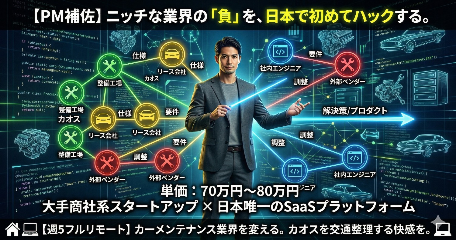 【PM補佐募集】大手商社スピンアウト×日本唯一のSaaS。安定基盤で攻めのディレクション。