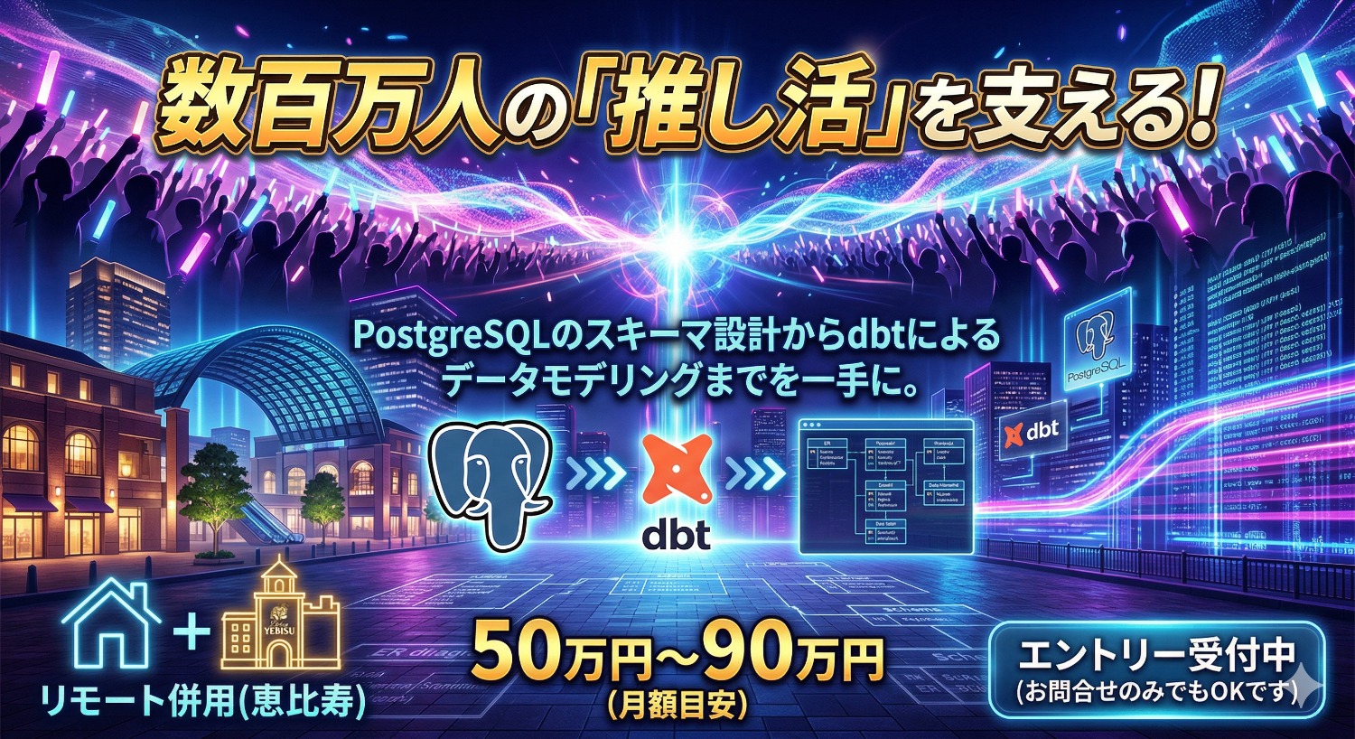 【PostgreSQL/Redis】CtoCファンクラブの熱量を可視化し、BigQueryで未来を予測するデータスペシャリスト。