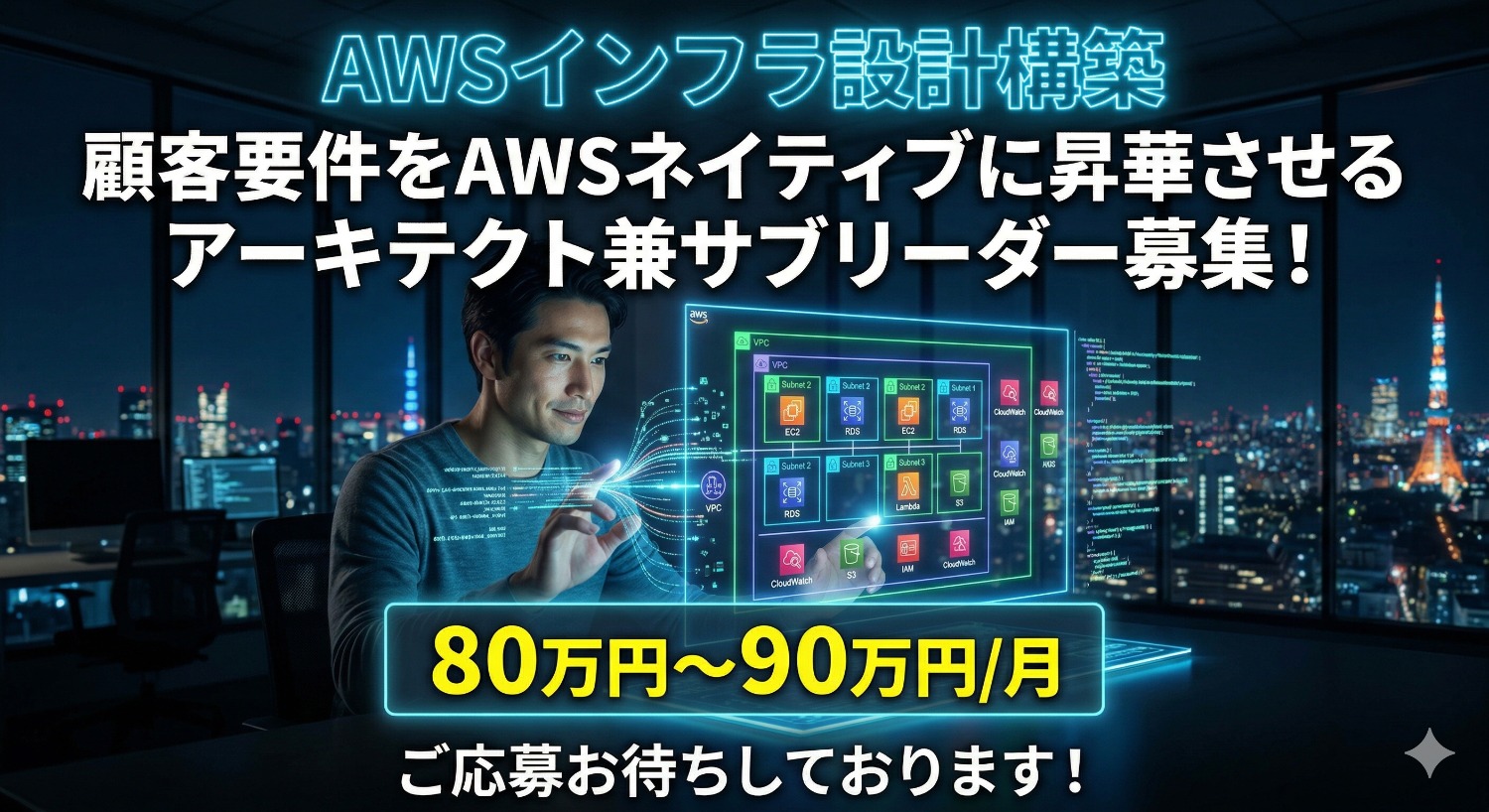 【AWSアーキテクト】広告・空運・公共まで。多種多様な業界の「基盤」を技術でリードする