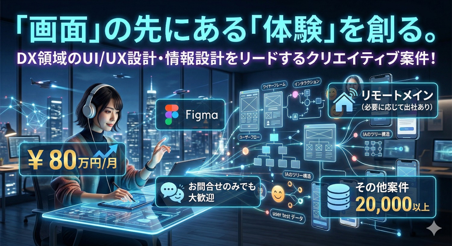 【DX推進×UI/UX】デザインの力で事業をグロースさせる。新規立ち上げから伴走するUI/UXコンサルタント募集
