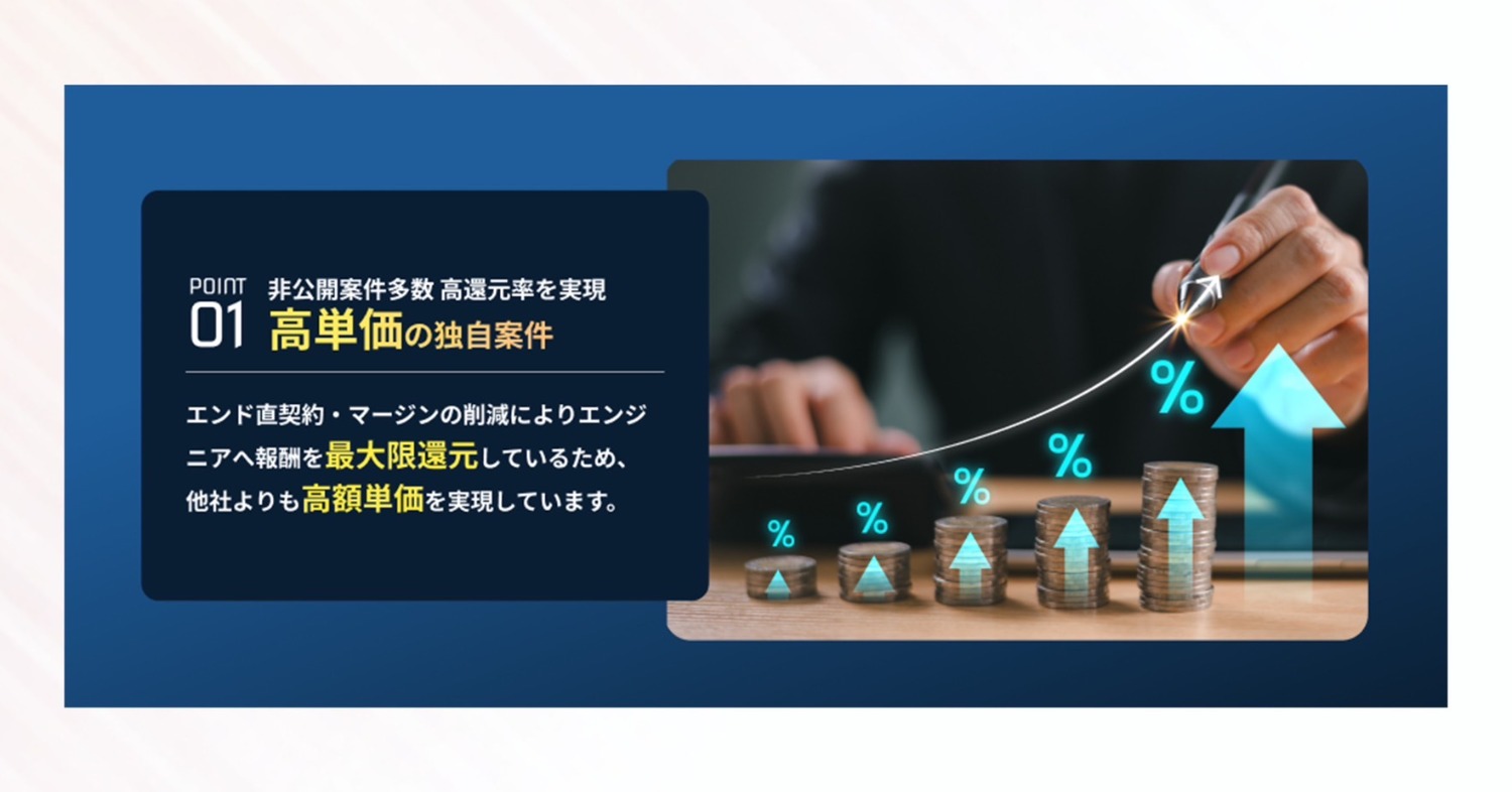 【フルリモート】国内トップシェアのtoC向けファンサイトのバックエンド開発