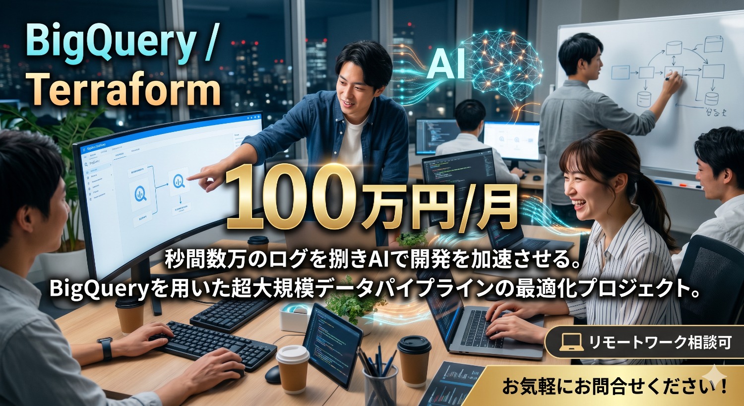 【BigQuery/Terraform】グローバルデータ基盤のセキュア構築 × 開発プロセスAI化の推進