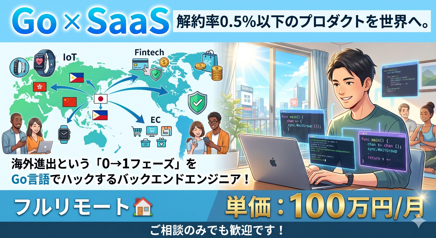 【Go / Clean Architecture】ウェルネスSaaS・海外進出プロジェクト。技術的負債ゼロから挑む次世代基盤開発！