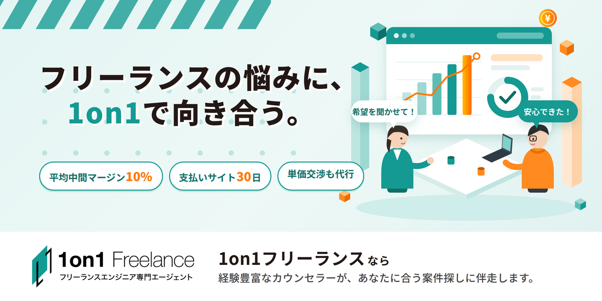 【Java/Spring Boot/API】某キャリア 法人顧客向けアフターケアシステム開発